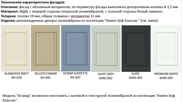 кухня в современном стиле, нестандартные кухни
